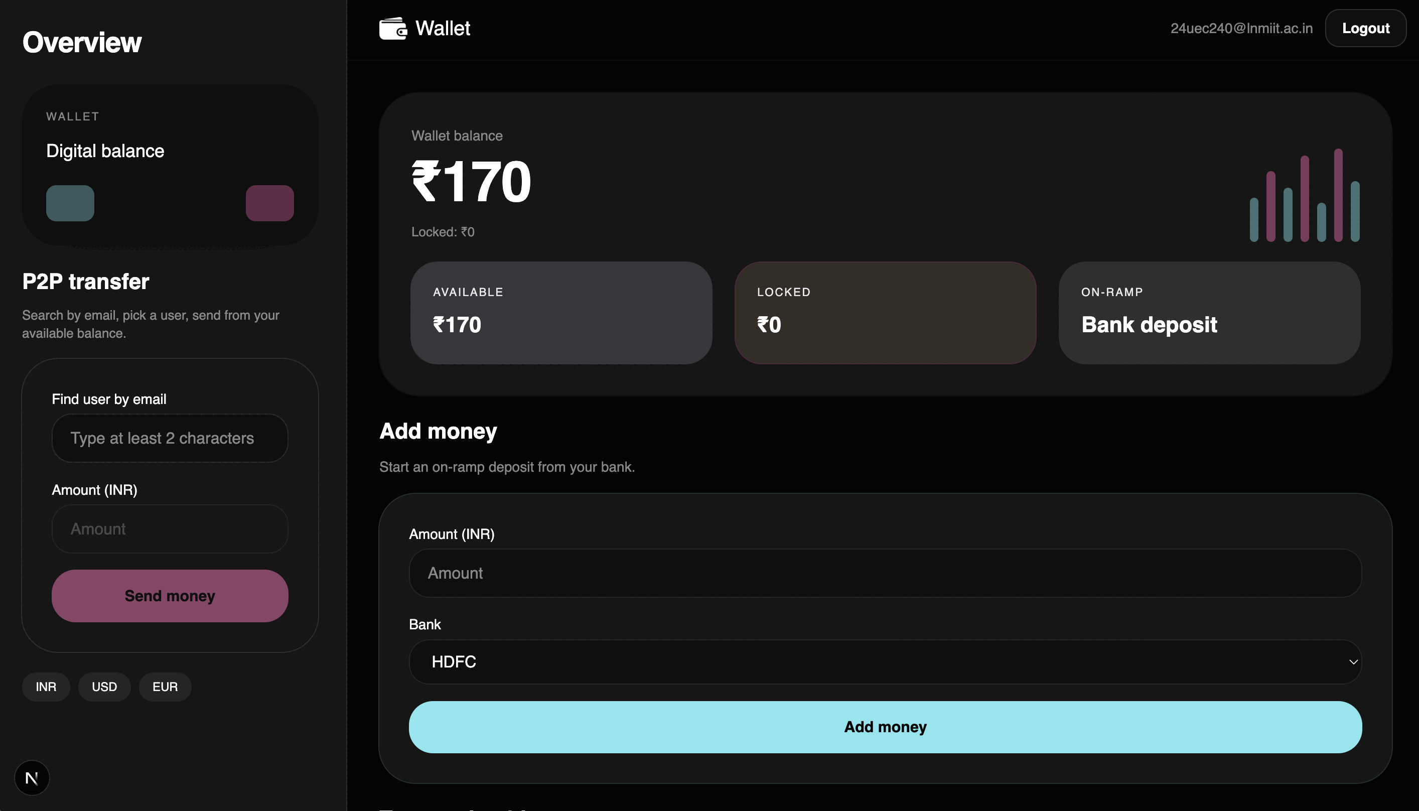 Wallet — overview