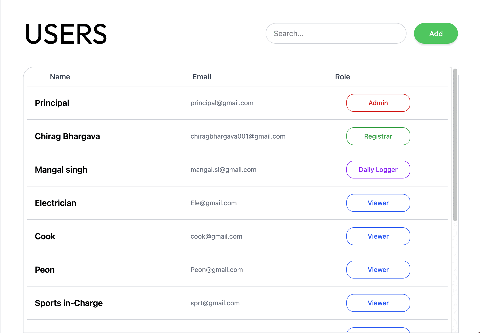 Create users and assign role based access permissions